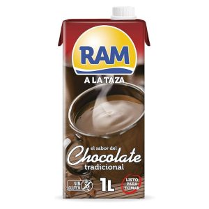 Chocolate RAM